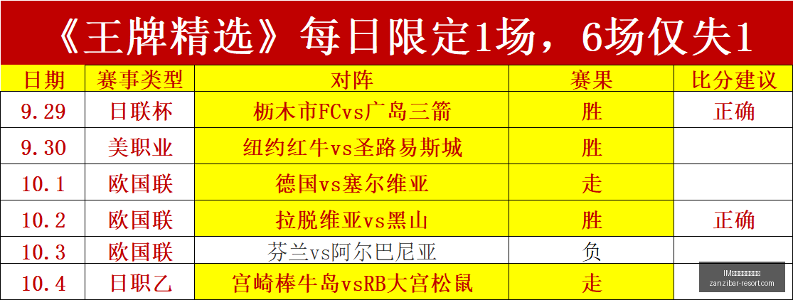 九泰基金内,控问题突显,规模四年锐,IM体育,IM体育博彩,博彩常识