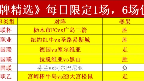九泰基金内控问题突显：规模四年锐减超80，中报失误暴露风险，真实份额仅004